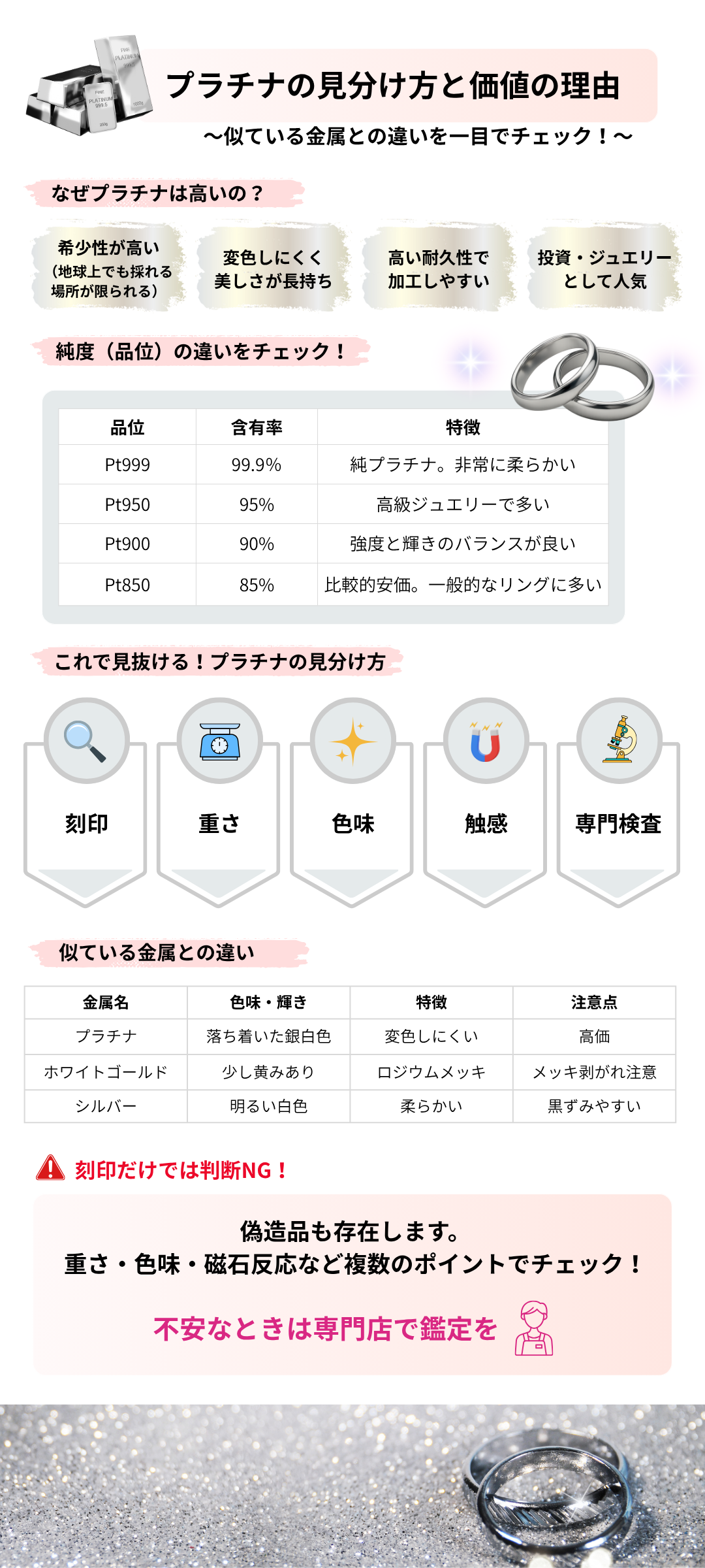 プラチナの見分け方と価値の理由を徹底解説！類似品との違いもご紹介