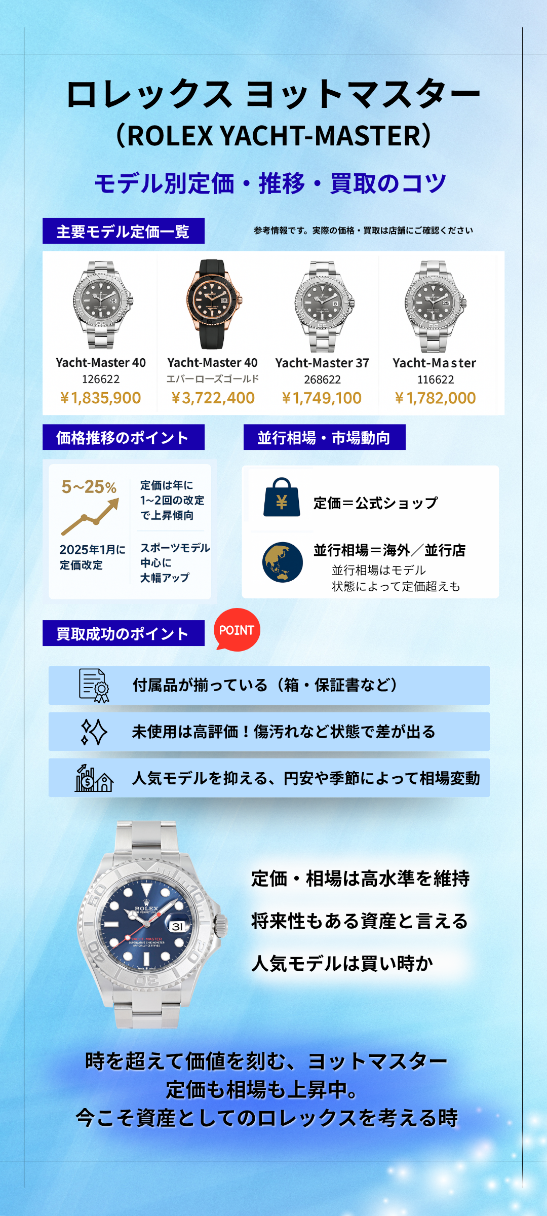 ロレックス ヨットマスターの値上がりと価格推移は? 注目モデルと相場を解説