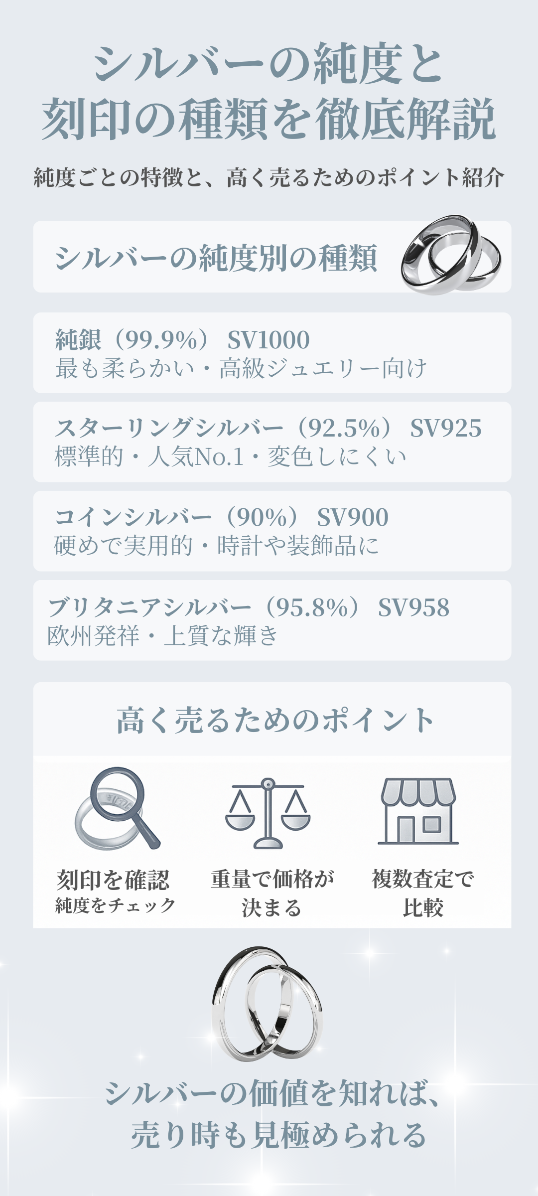 シルバーの純度別の種類と刻印の種類とは｜高く売る方法もご紹介