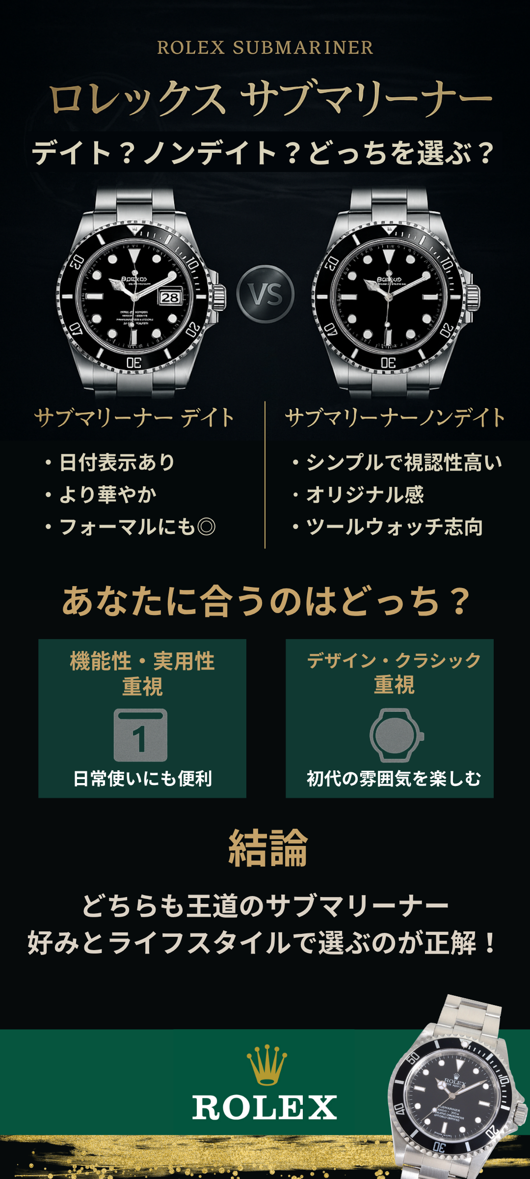 ロレックス サブマリーナー デイトとノンデイトどっちを選ぶ?それぞれの違いや選び方を解説