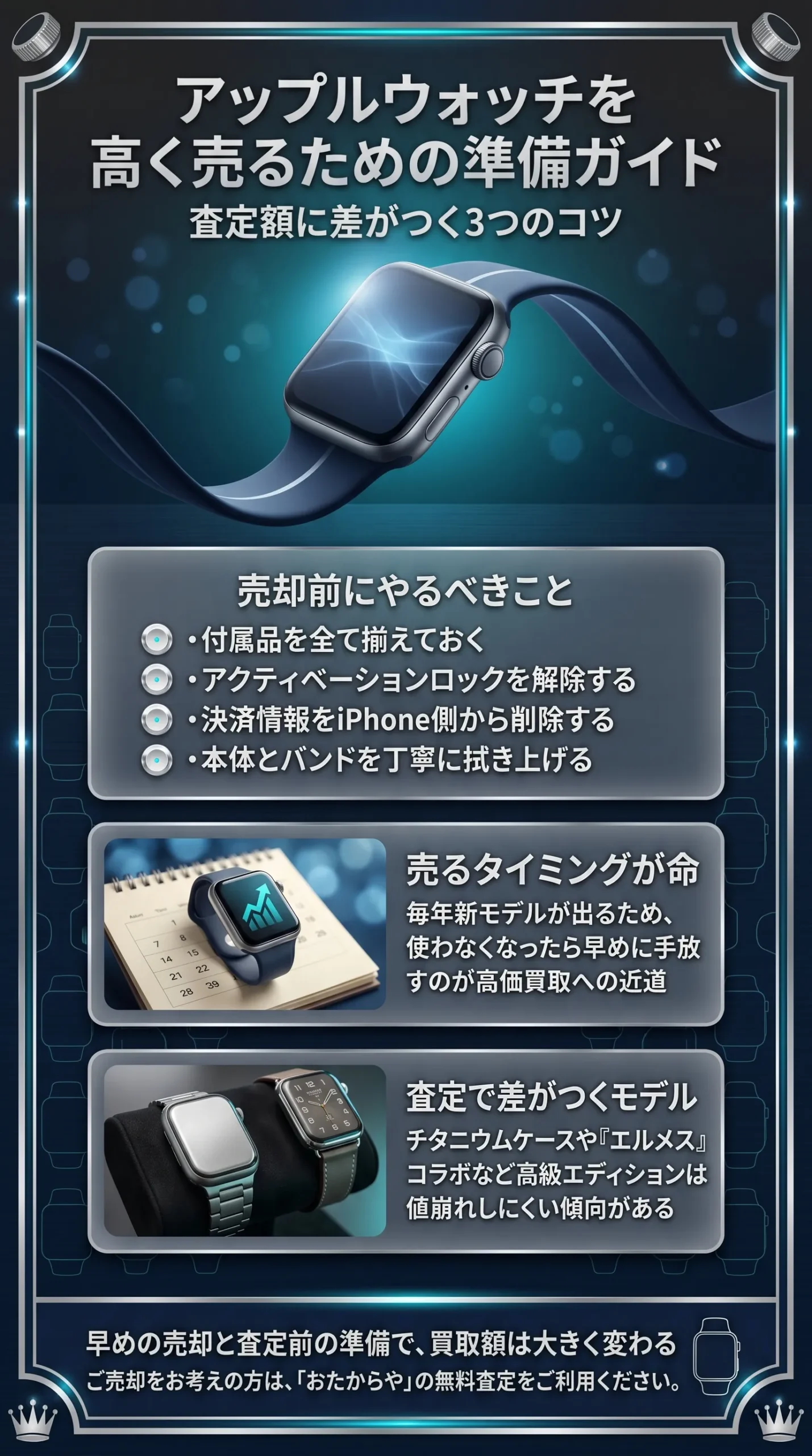 アップルウォッチを高価買取してもらうためのポイントとは？高値がつく人気モデルもご紹介