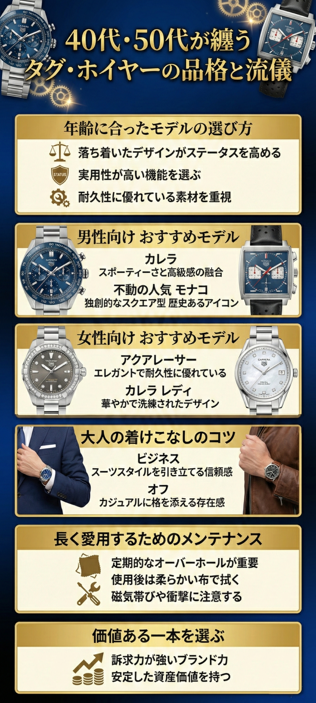 40代・50代でタグホイヤーは恥ずかしい?おすすめのモデルや選び方も解説