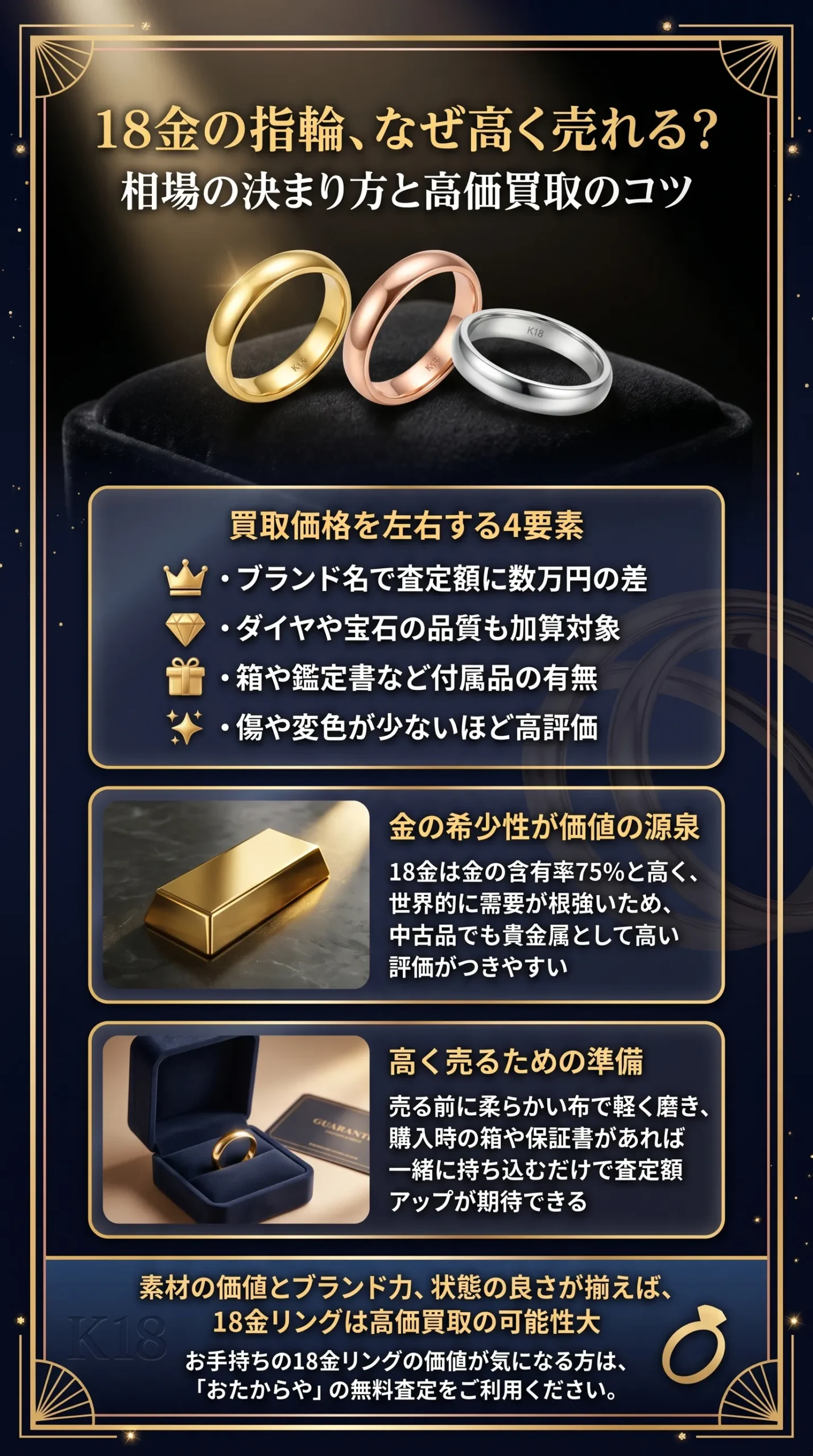18金の指輪の買取相場はどうやって決まるの？高く売るコツとお店選びまで徹底解説