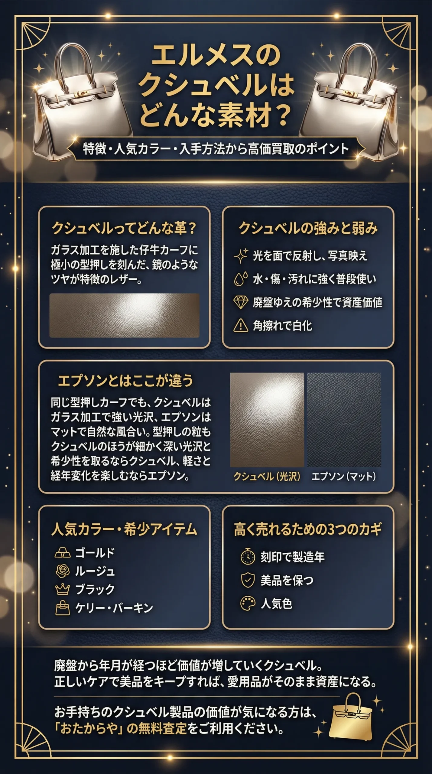 エルメスのクシュベルはどんな素材？特徴・人気カラー・入手方法から高価買取のポイントまで解説