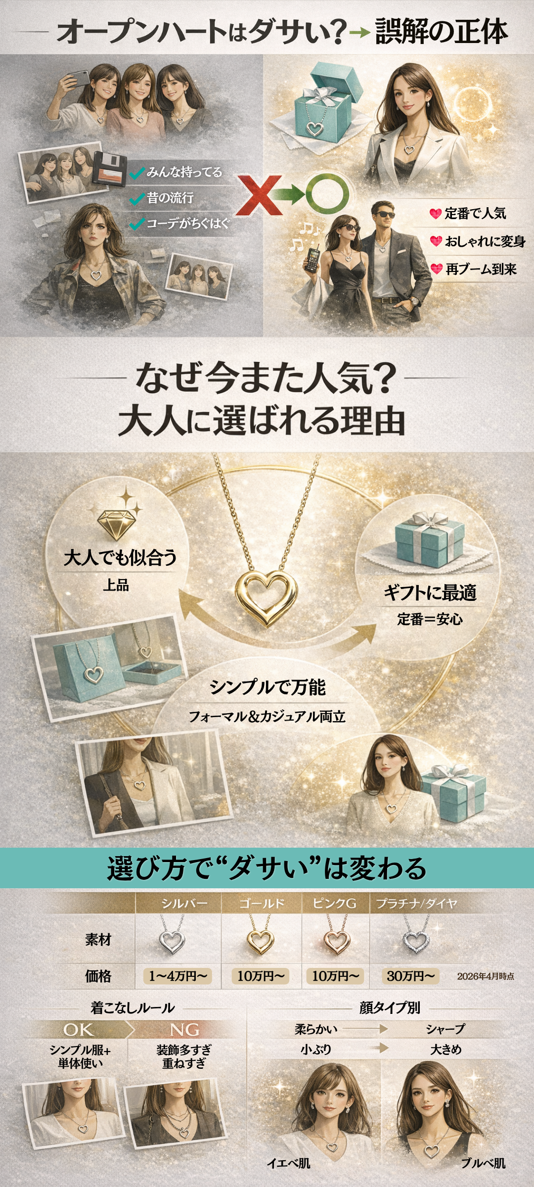 ティファニー オープンハートネックレスはダサい?昔のデザインが人気の理由とモデル別値段の違いを徹底解説