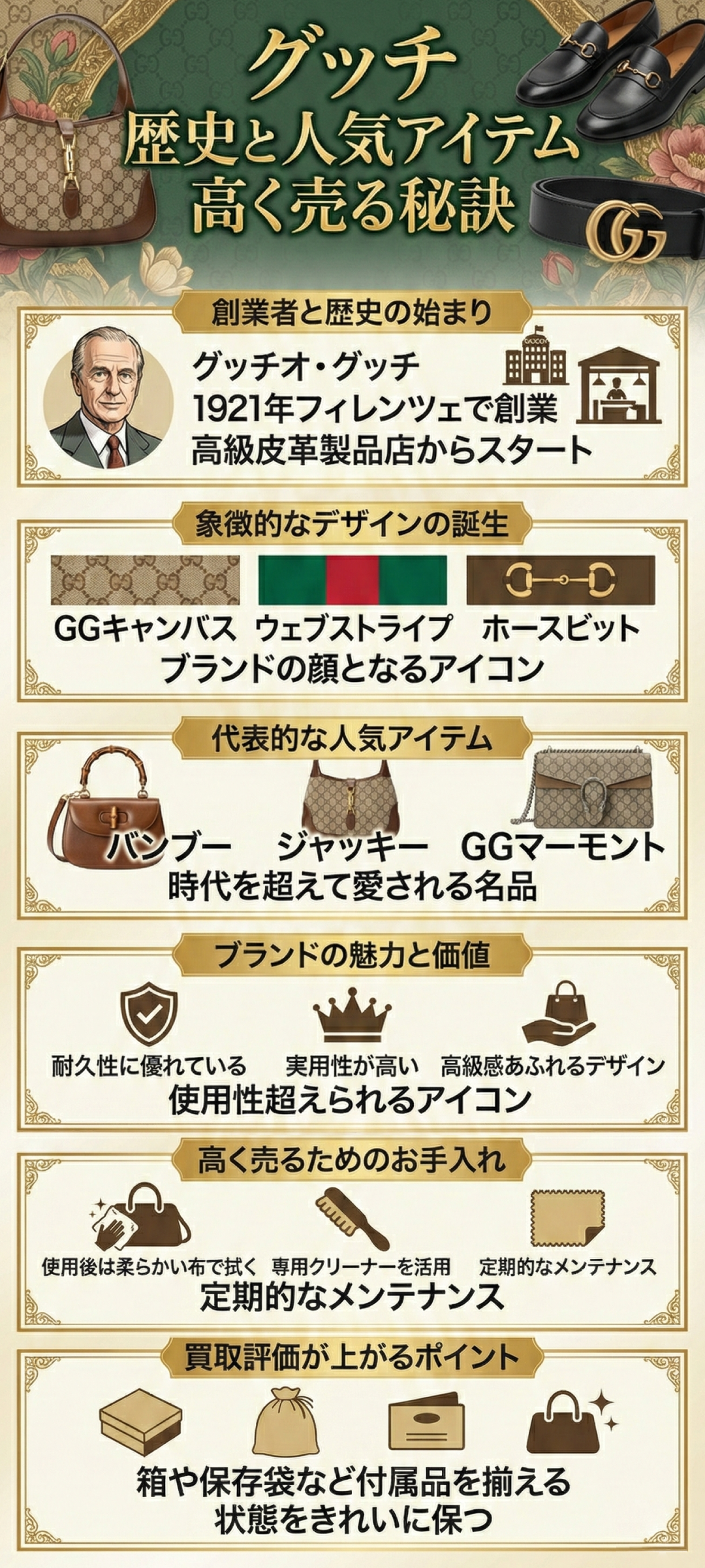 グッチ(GUCCI)とはどんなブランド?創立者グッチオ・グッチの歴史から人気アイテムまでご紹介