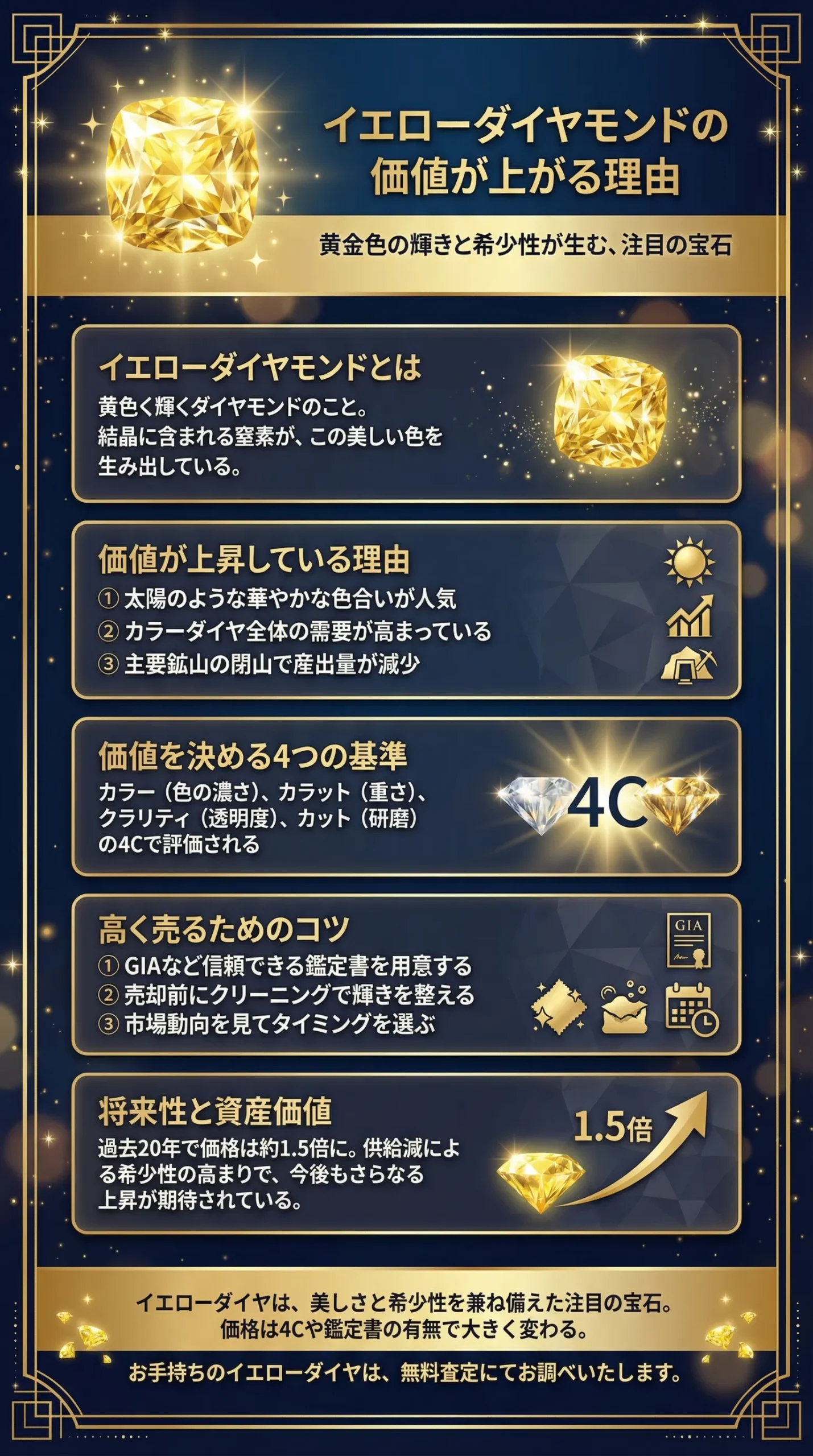 イエローダイヤモンドの価値が上がる理由とは？石の魅力や買取価格を上げるコツを解説