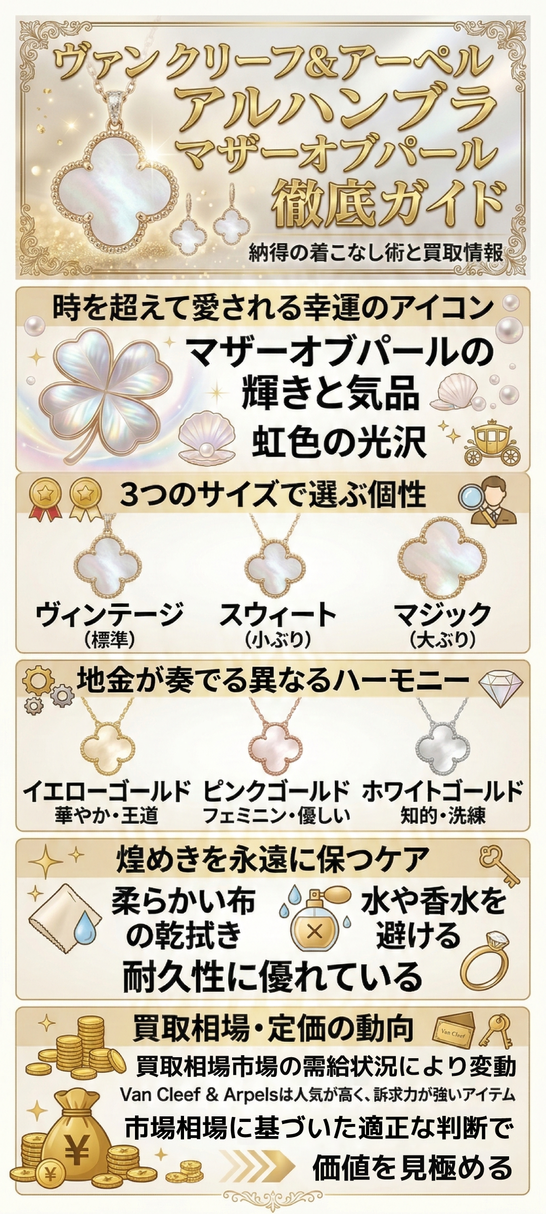 アルハンブラのマザーオブパールの魅力を徹底解説!おすすめモデル&ケア方法まで完全ガイド