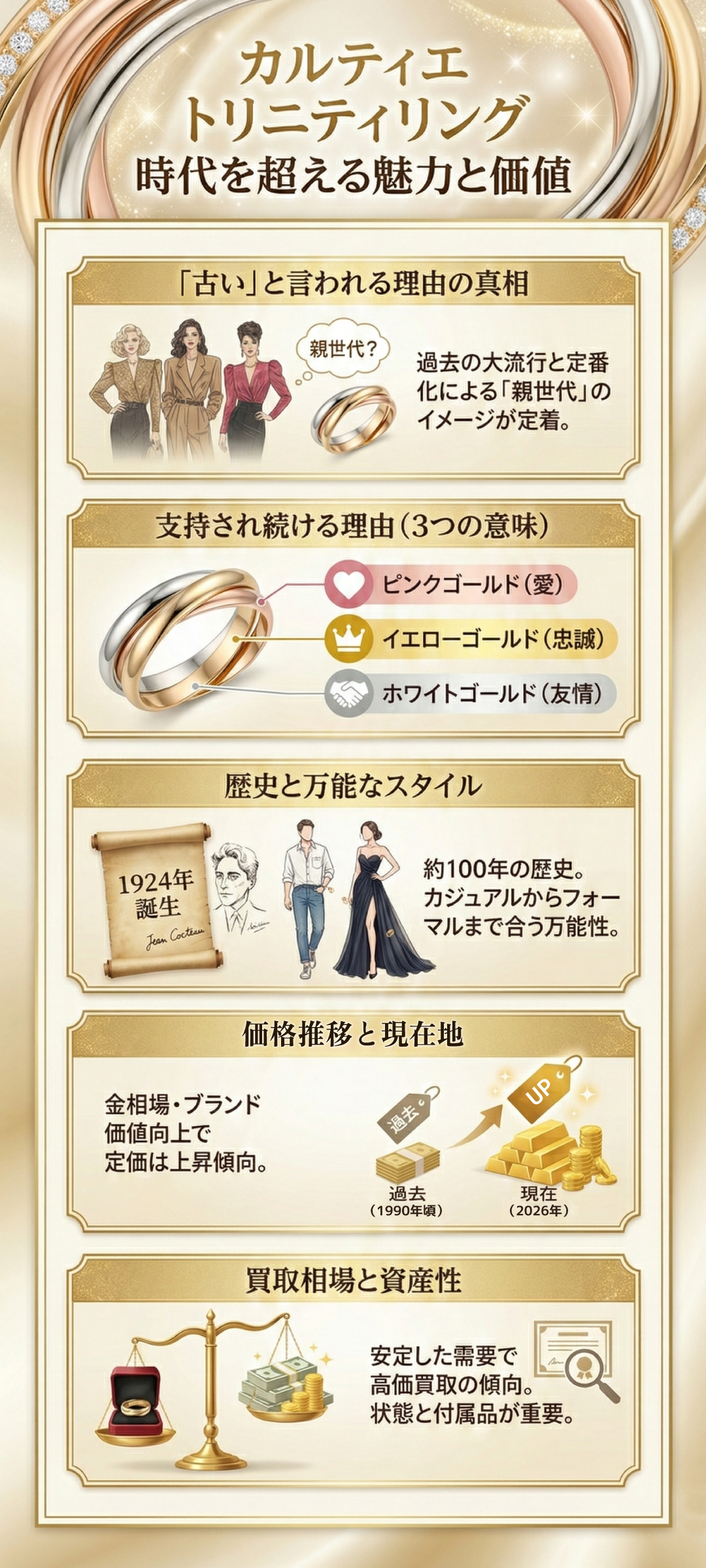 カルティエのトリニティ（三連リング）は 時代遅れ？今も愛される理由を解説
