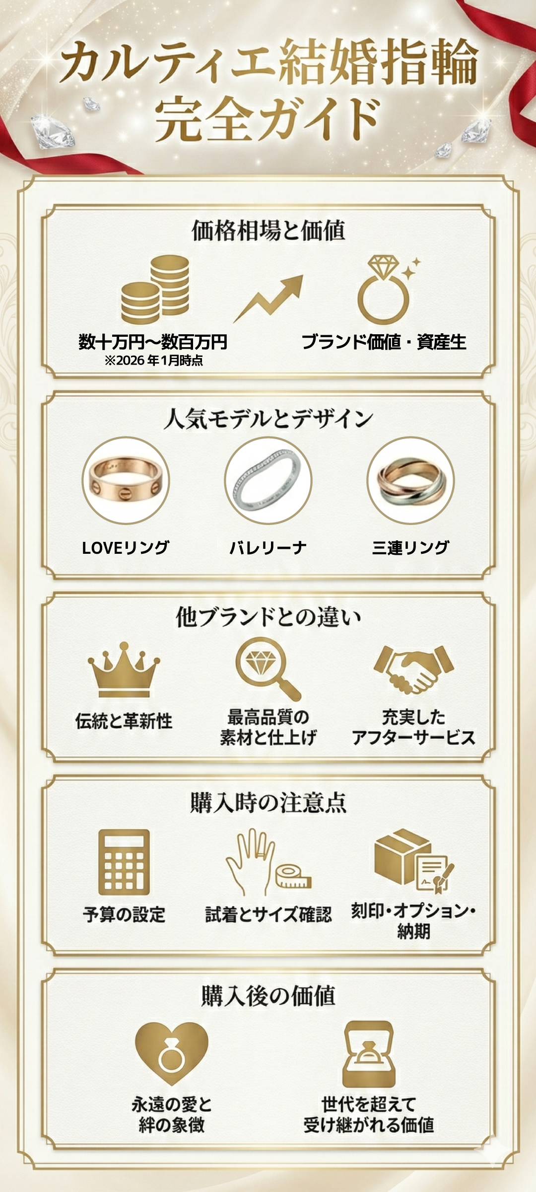 カルティエ結婚指輪の値段を解説！人気モデル別の価格相場と選び方ガイド