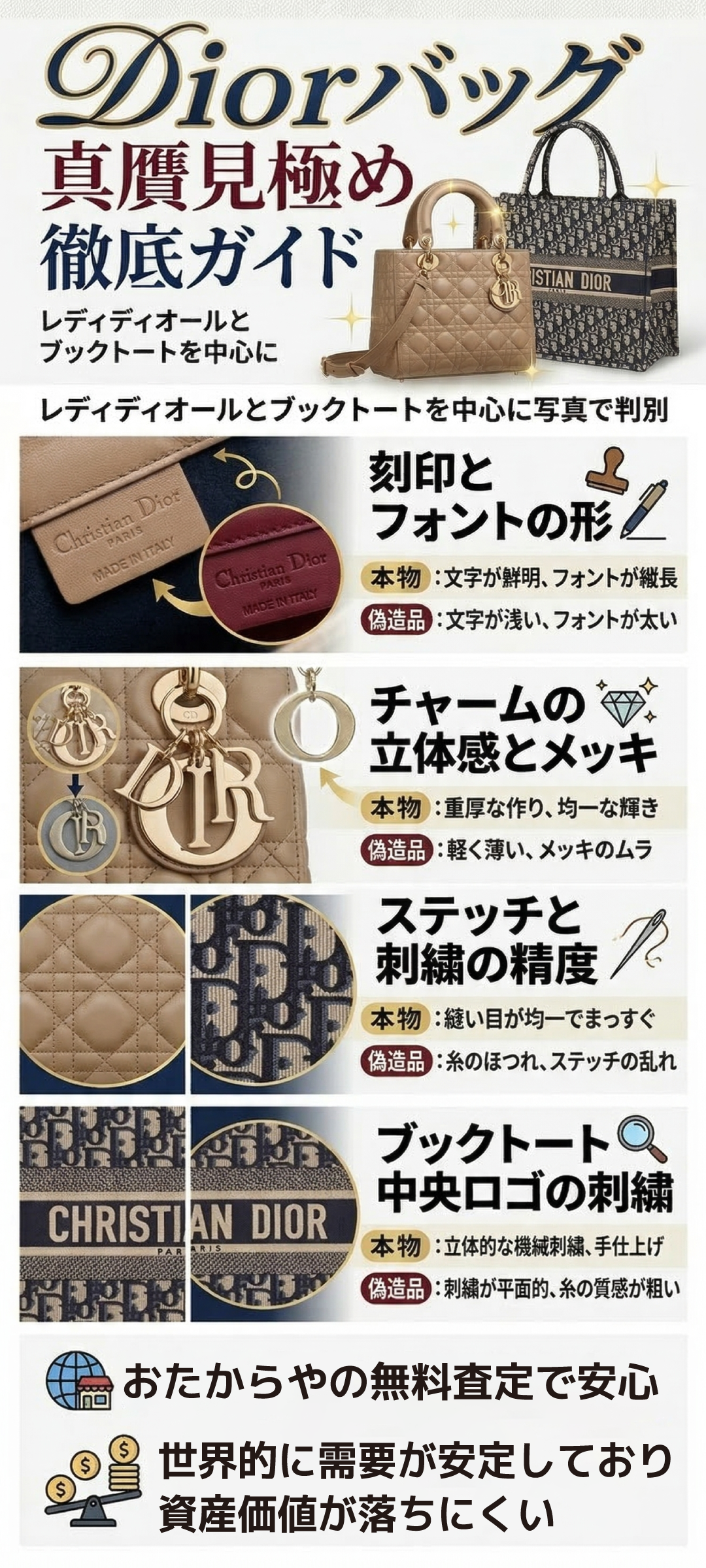 【徹底解説】Diorバッグの偽物の見分け方｜レディディオールやブックトート真贋チェック