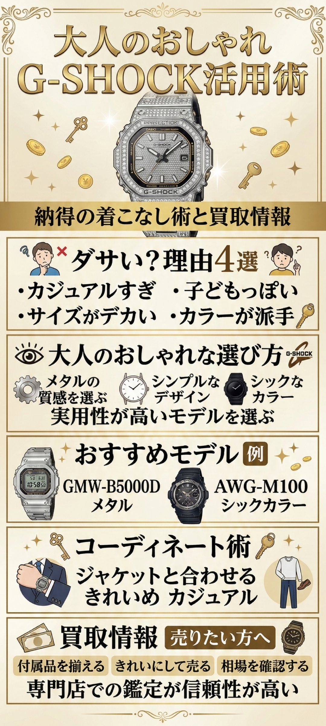 G-SHOCKは本当にダサい？噂の真相と魅力、使いこなすためのポイントをご紹介