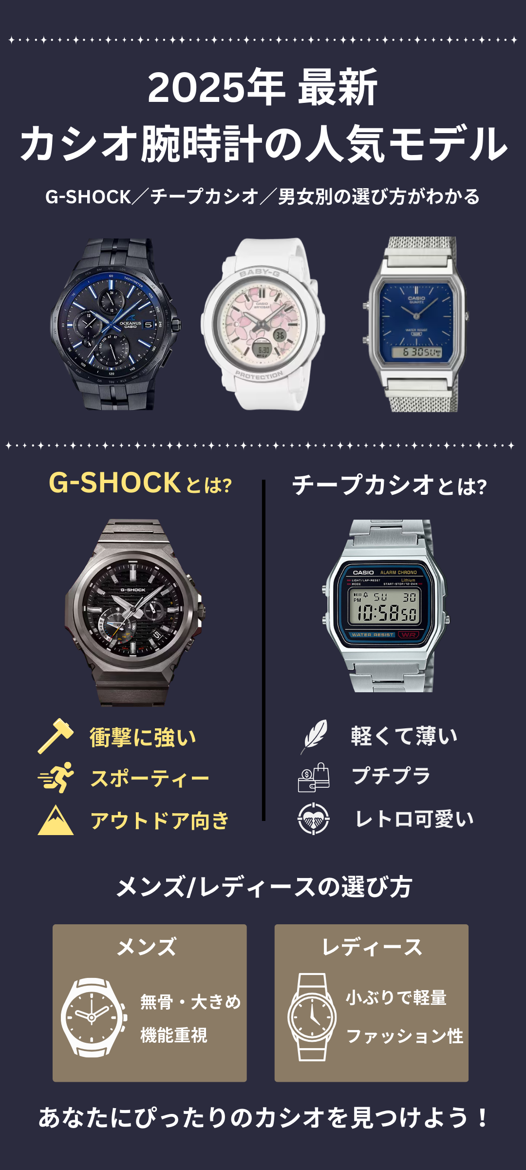 【2025年最新】カシオ腕時計の人気モデルとは?G-SHOCK・チープカシオの違いやメンズ・レディース別の選び方を解説
