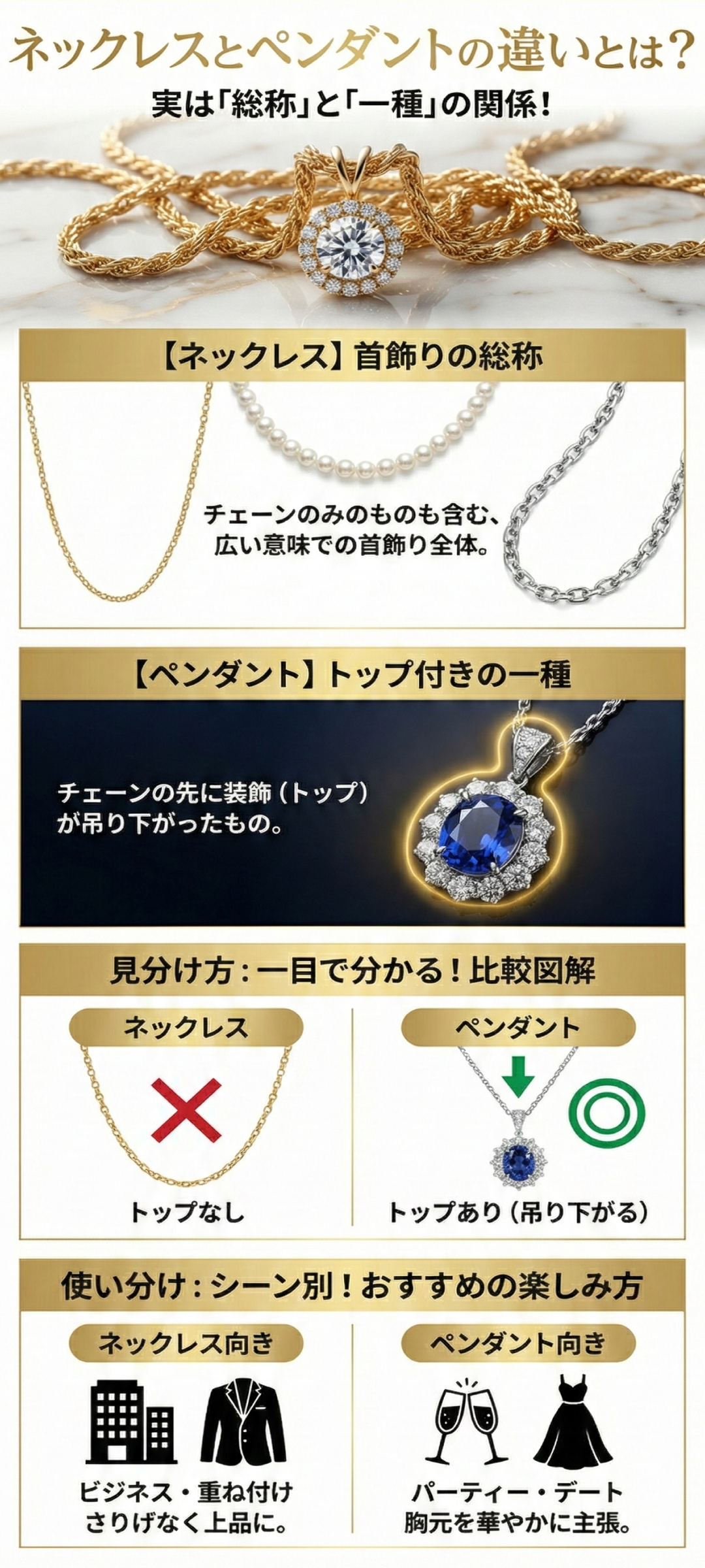 ペンダントとネックレスの違いとは？選び方・使い分け・人気ブランドを徹底解説