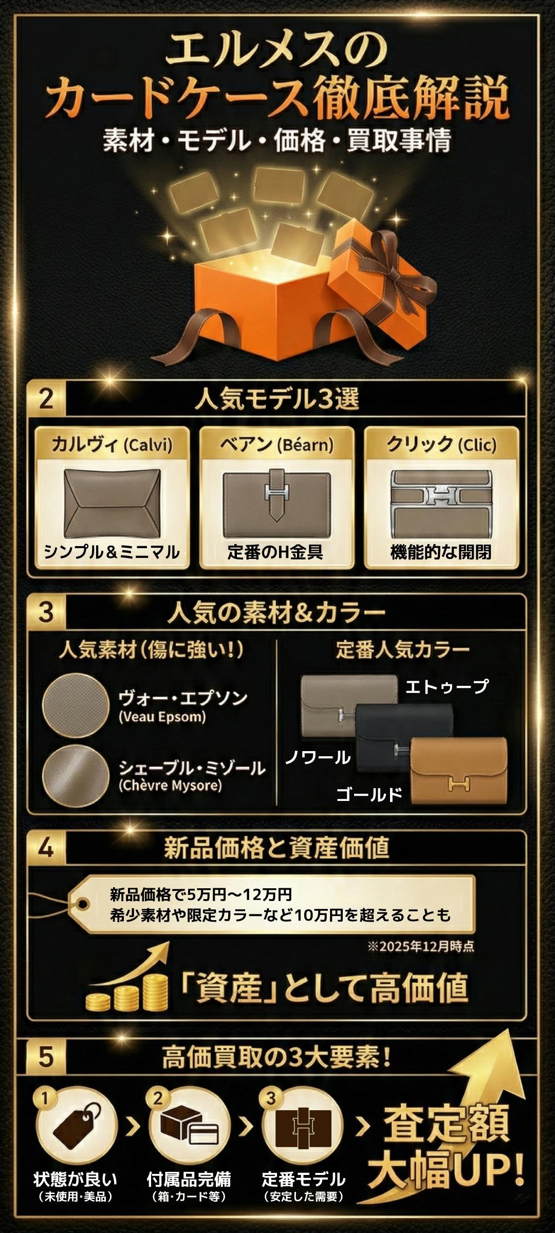 エルメスのカードケース特集｜人気モデル・革素材・相場・買取価格まで完全網羅