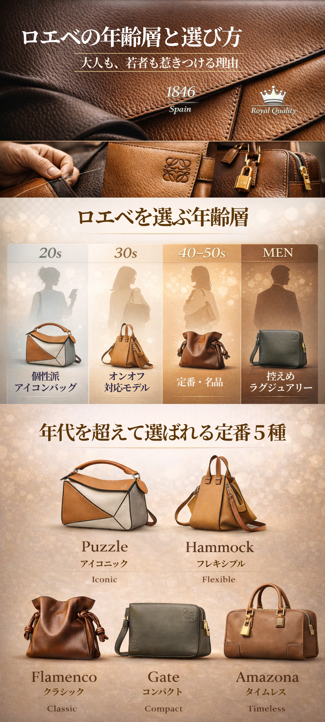ロエベの年齢層とは?アイテム別選び方やメンズ・レディースそれぞれのおすすめも紹介