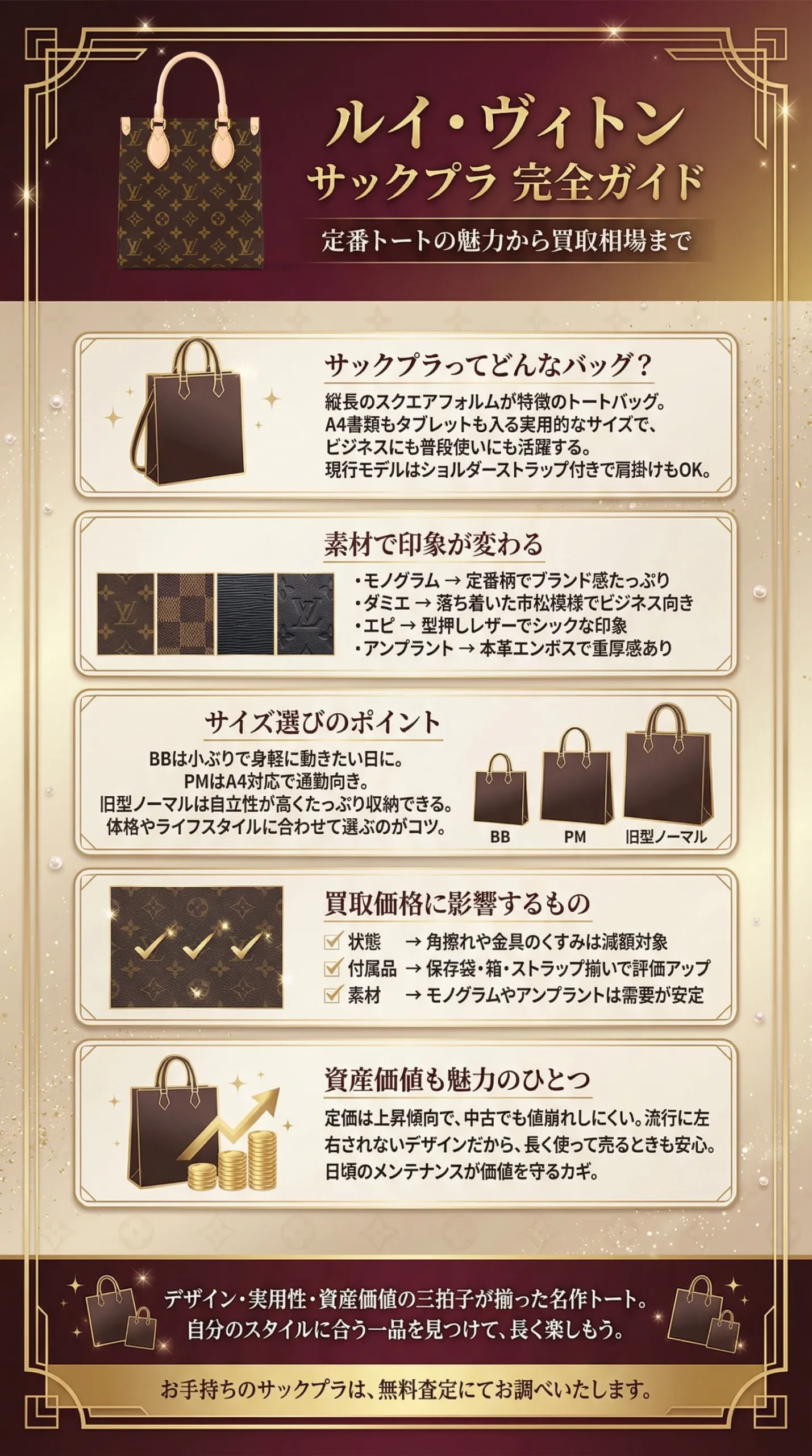 ルイ・ヴィトン サックプラを徹底ガイド！ミニバッグ人気の再燃から価格相場・使用シーンまで解説