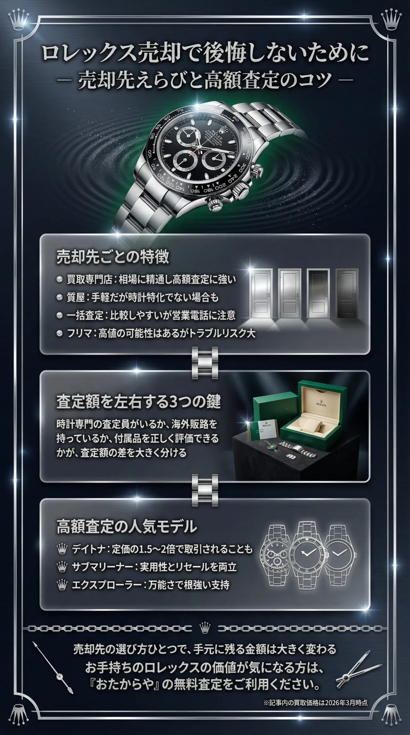 【2026年版】ロレックス買取はどこが正解?後悔しない売却先の選び方と高額査定のコツ