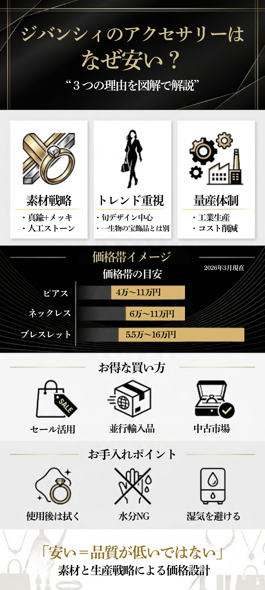 ジバンシィ（GIVENCHY）のアクセサリーが安いのはなぜ？3つの理由とおすすめの購入方法を解説