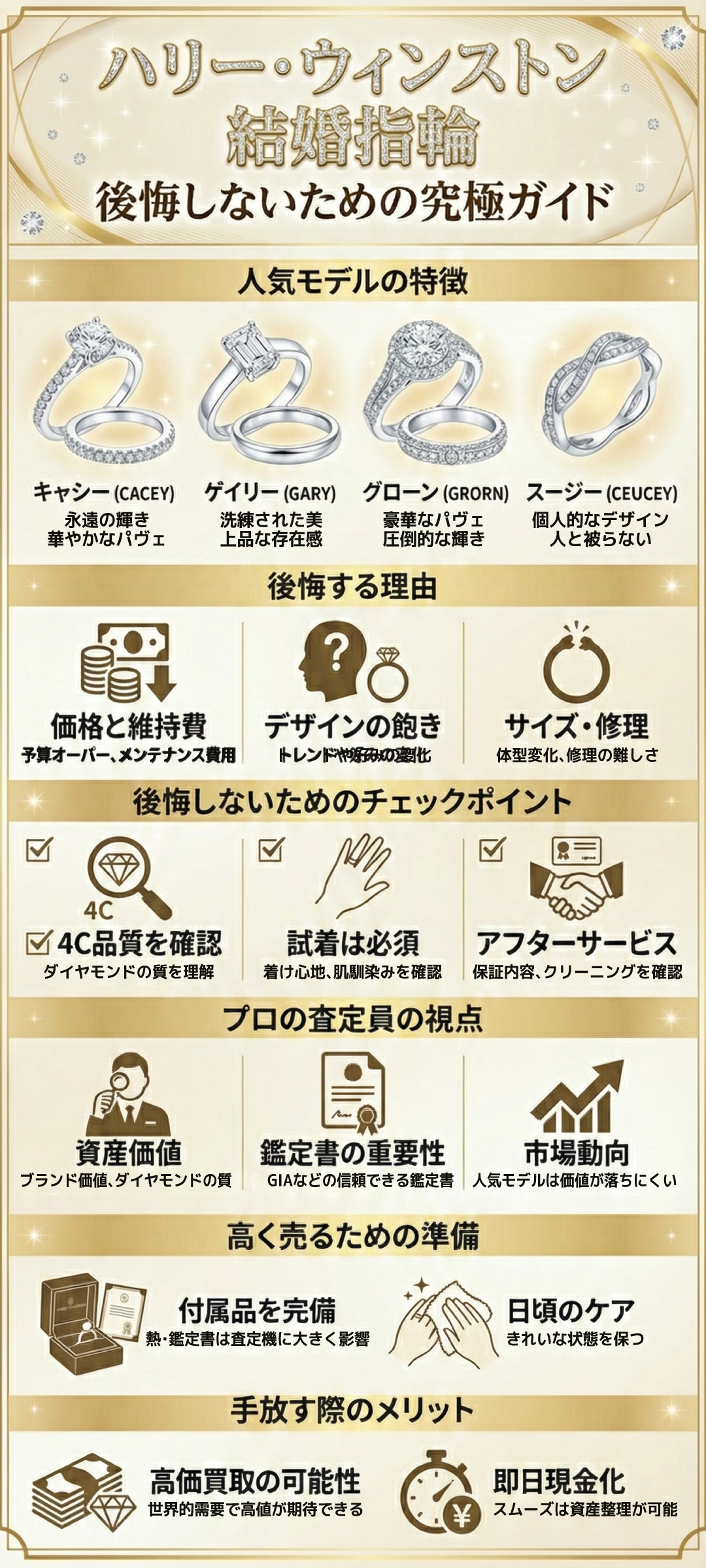 ハリーウィンストンの結婚指輪で後悔しないために|後悔しないための選び方&おすすめリング紹介