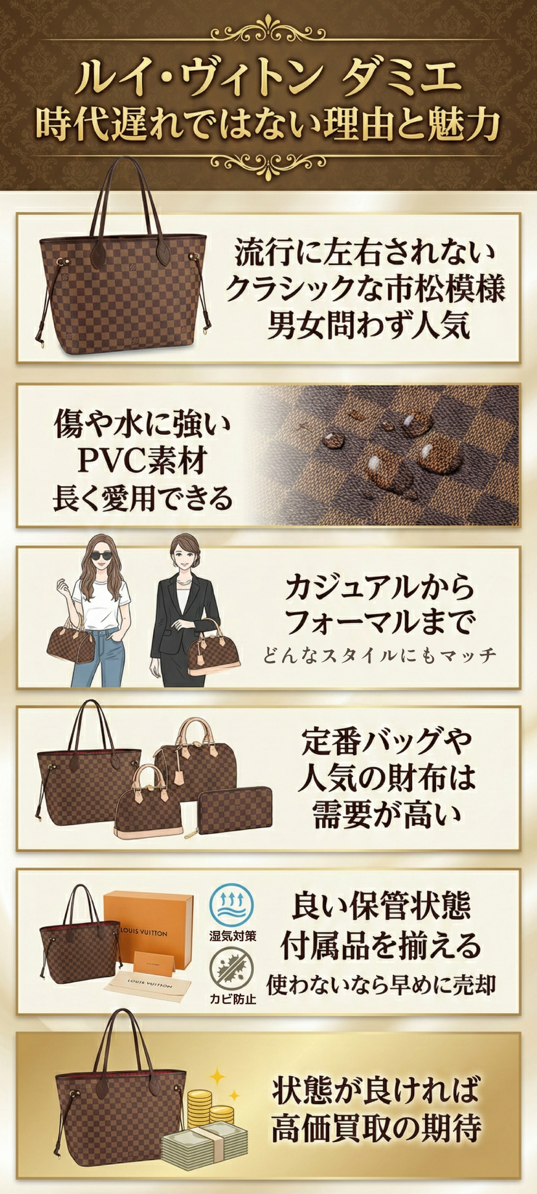 ヴィトンのダミエは時代遅れ?人気モデル・資産価値から徹底解説