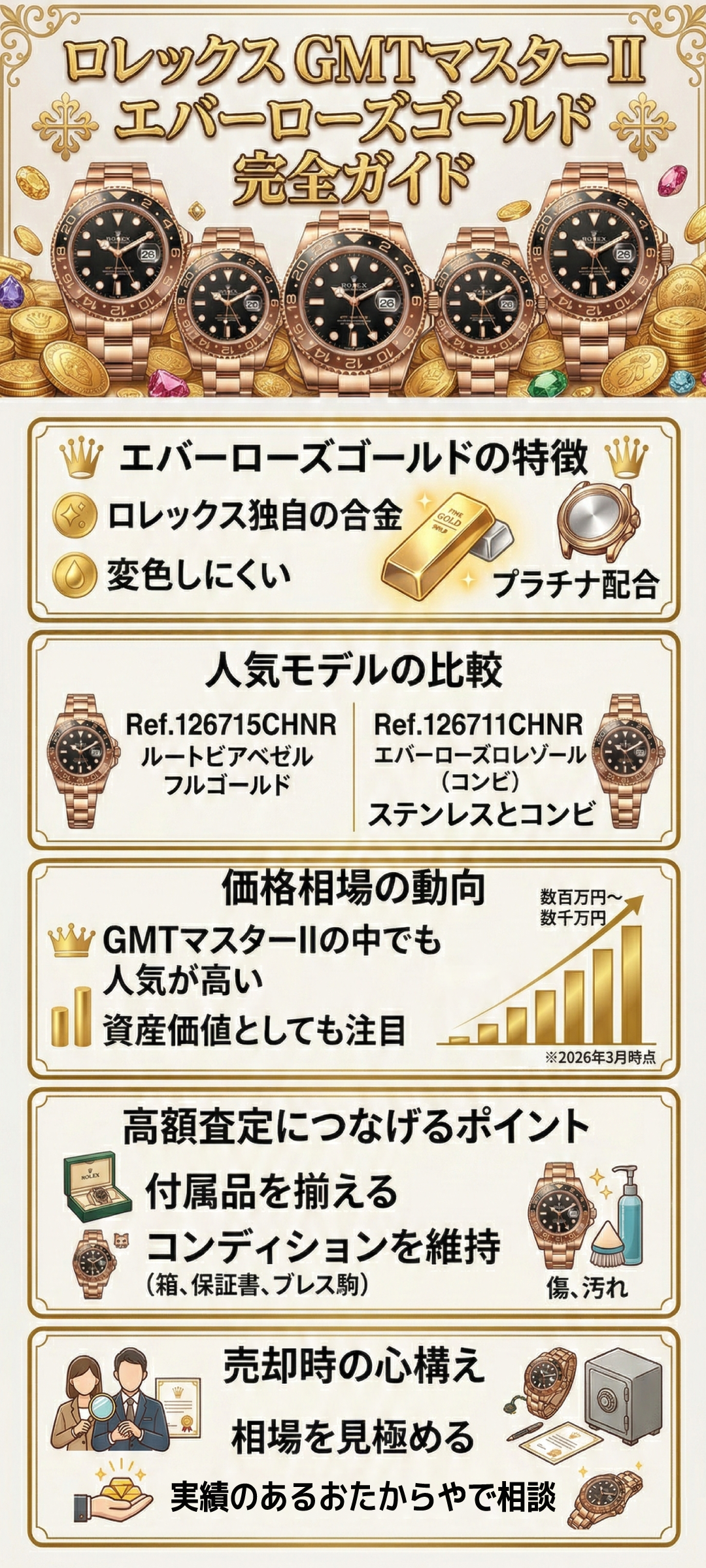 ロレックス ローズゴールド人気の理由とは？ピンクゴールドモデルの種類と価値を徹底解説