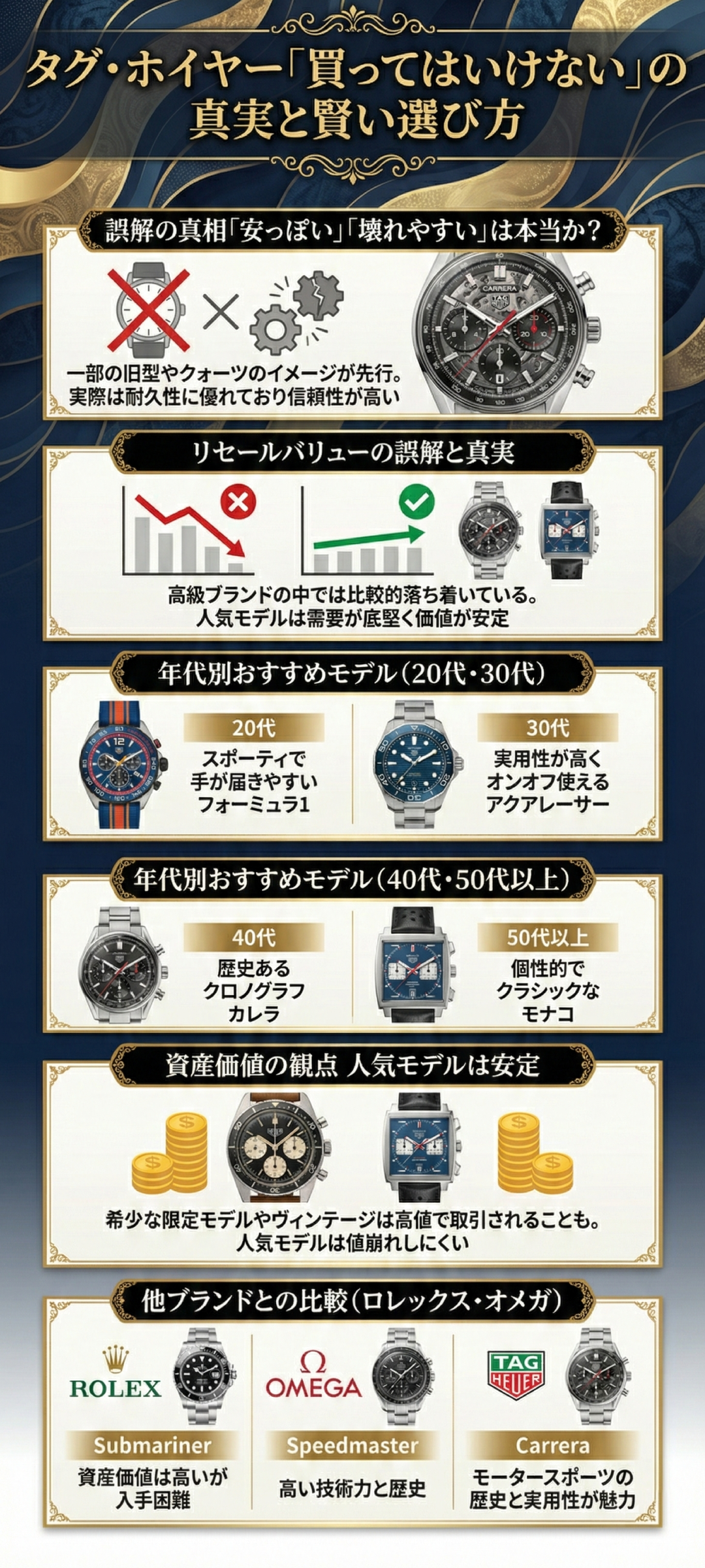 タグ・ホイヤーで買ってはいけない？失敗しない選び方やおすすめモデルを解説