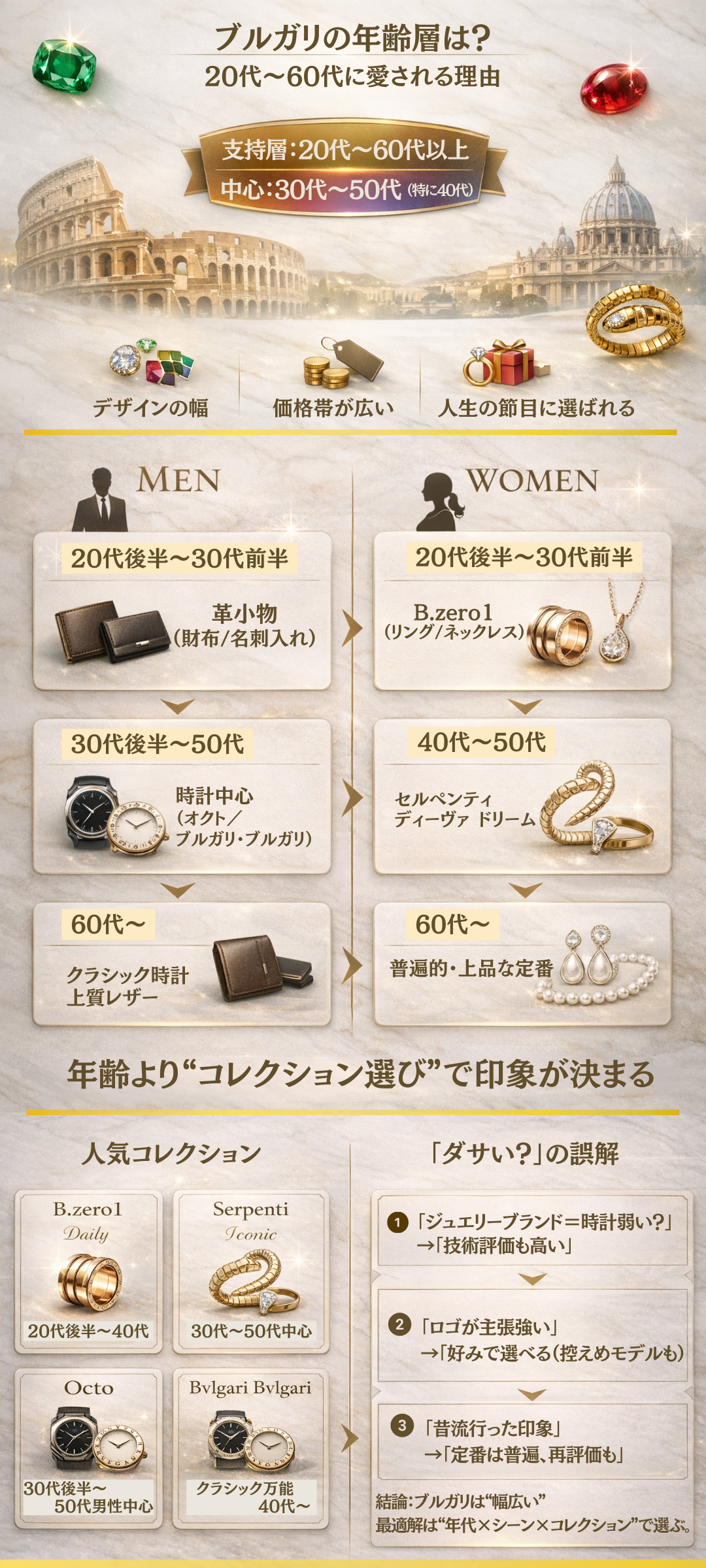 ブルガリの年齢層は？20代から60代まで愛される理由や人気アイテムを解説