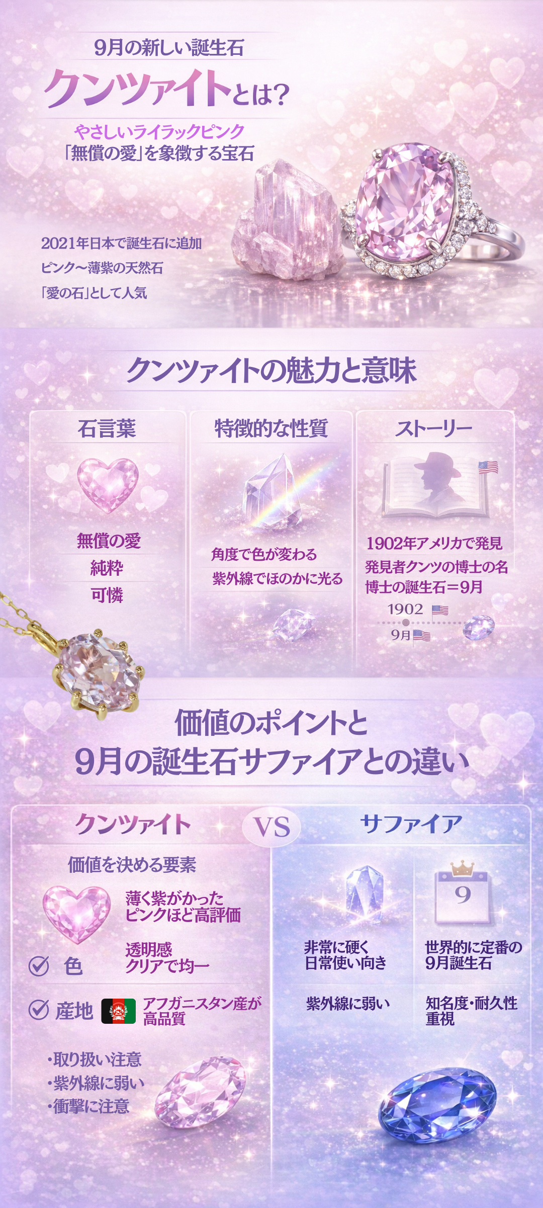 9月の誕生石クンツァイトとは?石言葉や意味・誕生石追加の背景も徹底解説