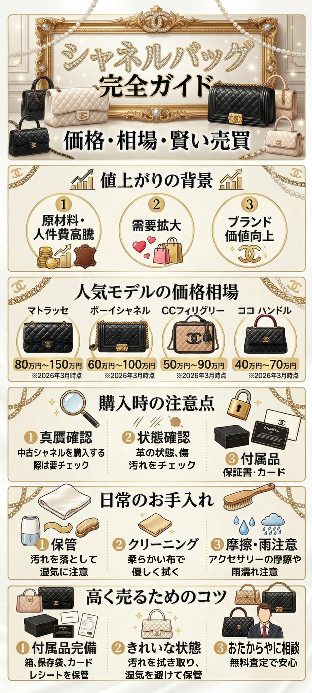 シャネルのバッグの値段はいくら？人気モデルの価格相場と選び方・高く売るコツ徹底解説