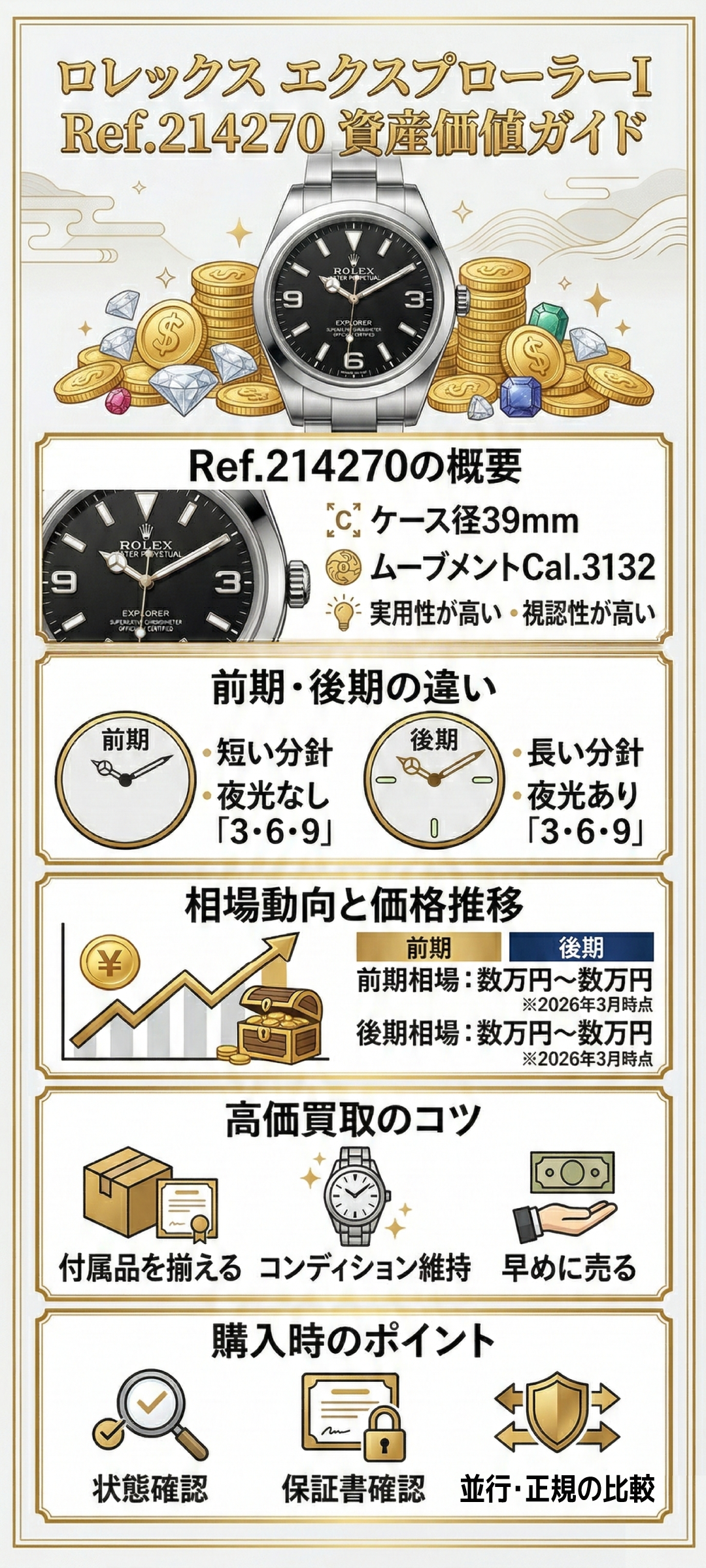 ロレックス ローズゴールド人気の理由とは？ピンクゴールドモデルの種類と価値を徹底解説