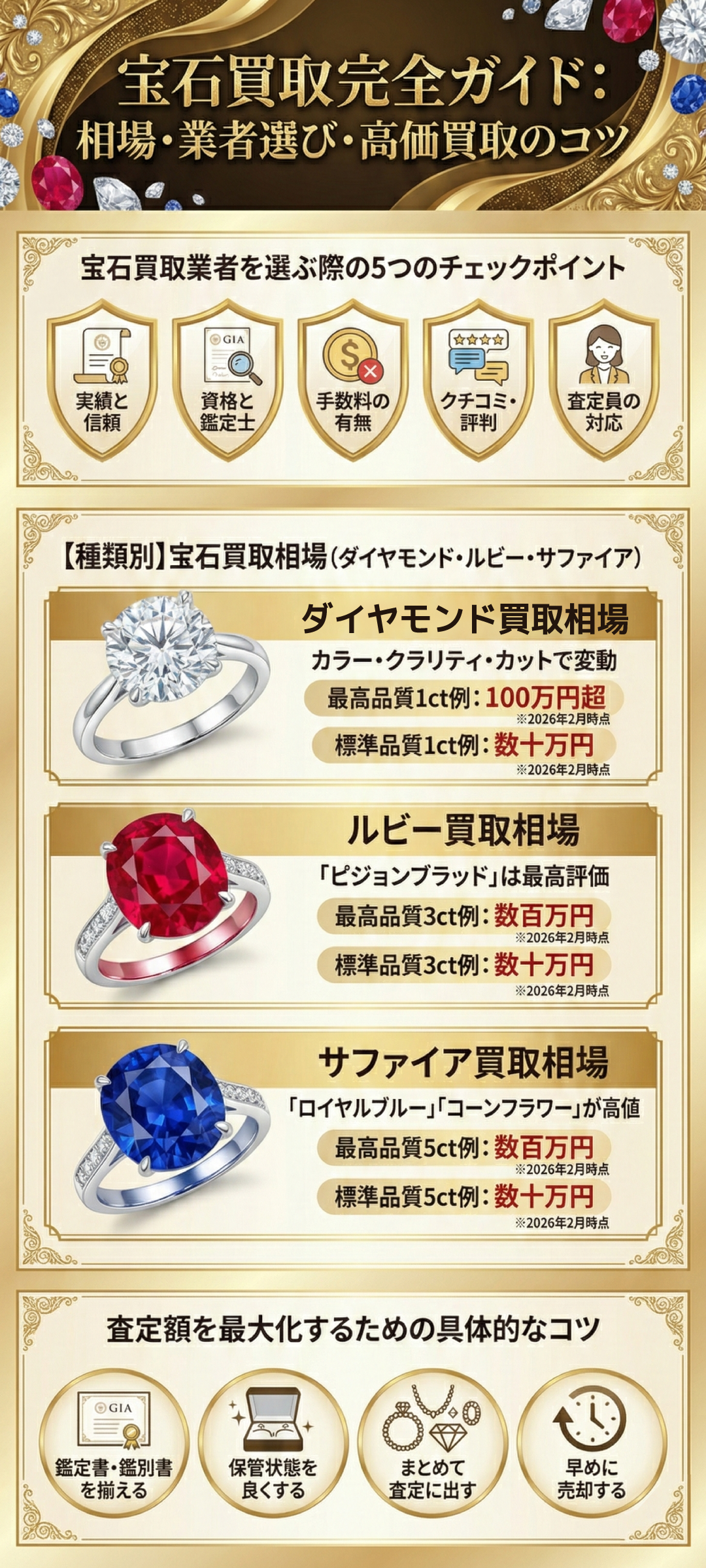 宝石高価買取ランキング！宝石買取業者の選び方と買取に関するよくある質問を紹介