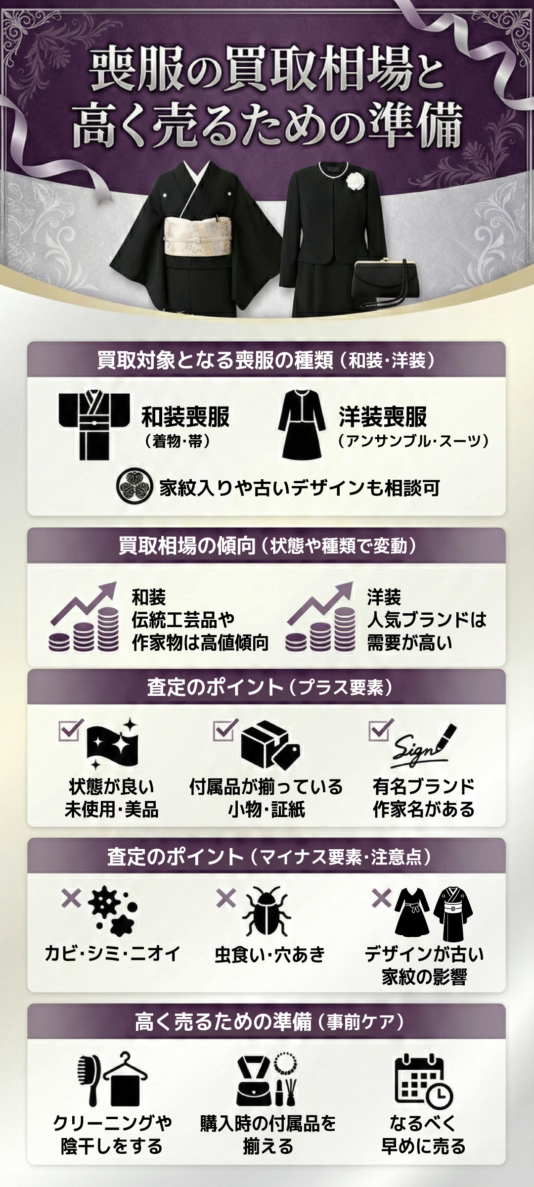 喪服は買取できる？着物・家紋入りが売れる条件や相場、業者選びのポイントを解説