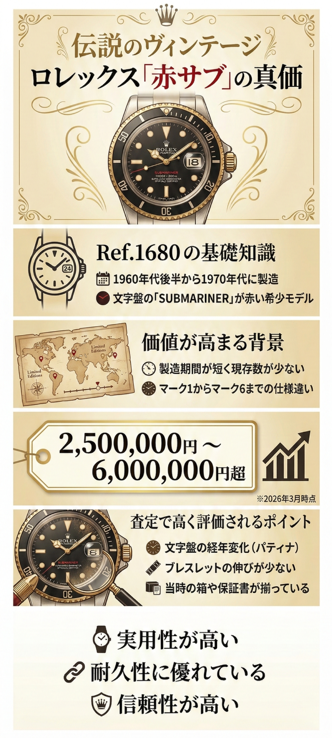ロレックス 赤サブはなぜ価値が高い?相場・魅力・査定のポイントを解説