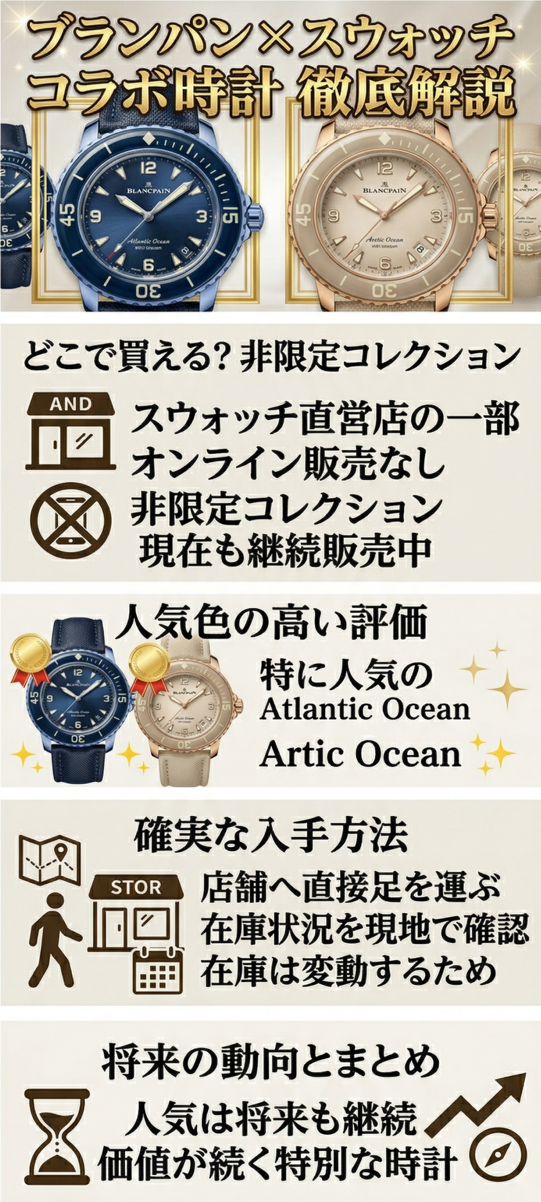 スウォッチ×ブランパンはどこで買える？【2026年最新】人気色の評価や購入方法を解説！