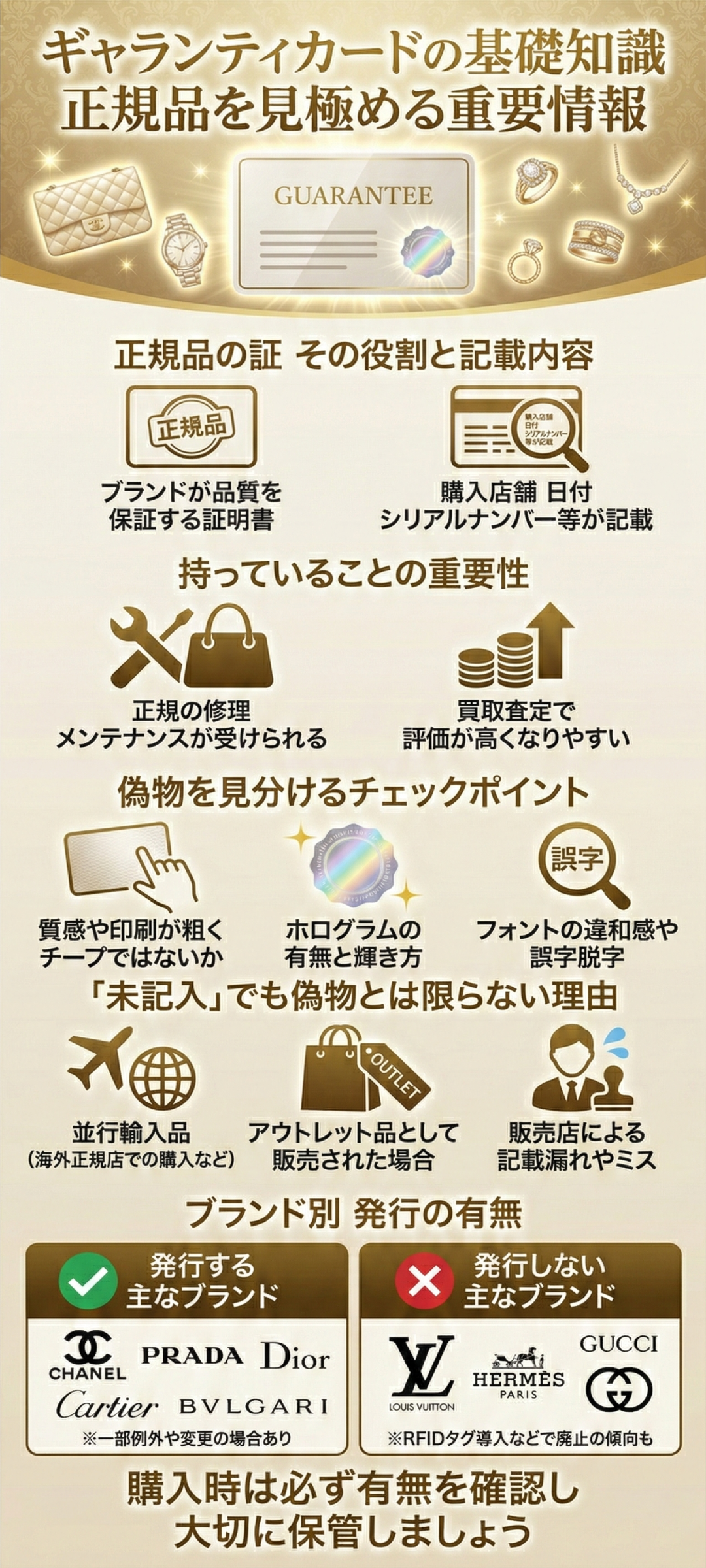 ギャランティカードとは？偽物の見分け方から未記入の理由、ブランド別の発行有無についても解説
