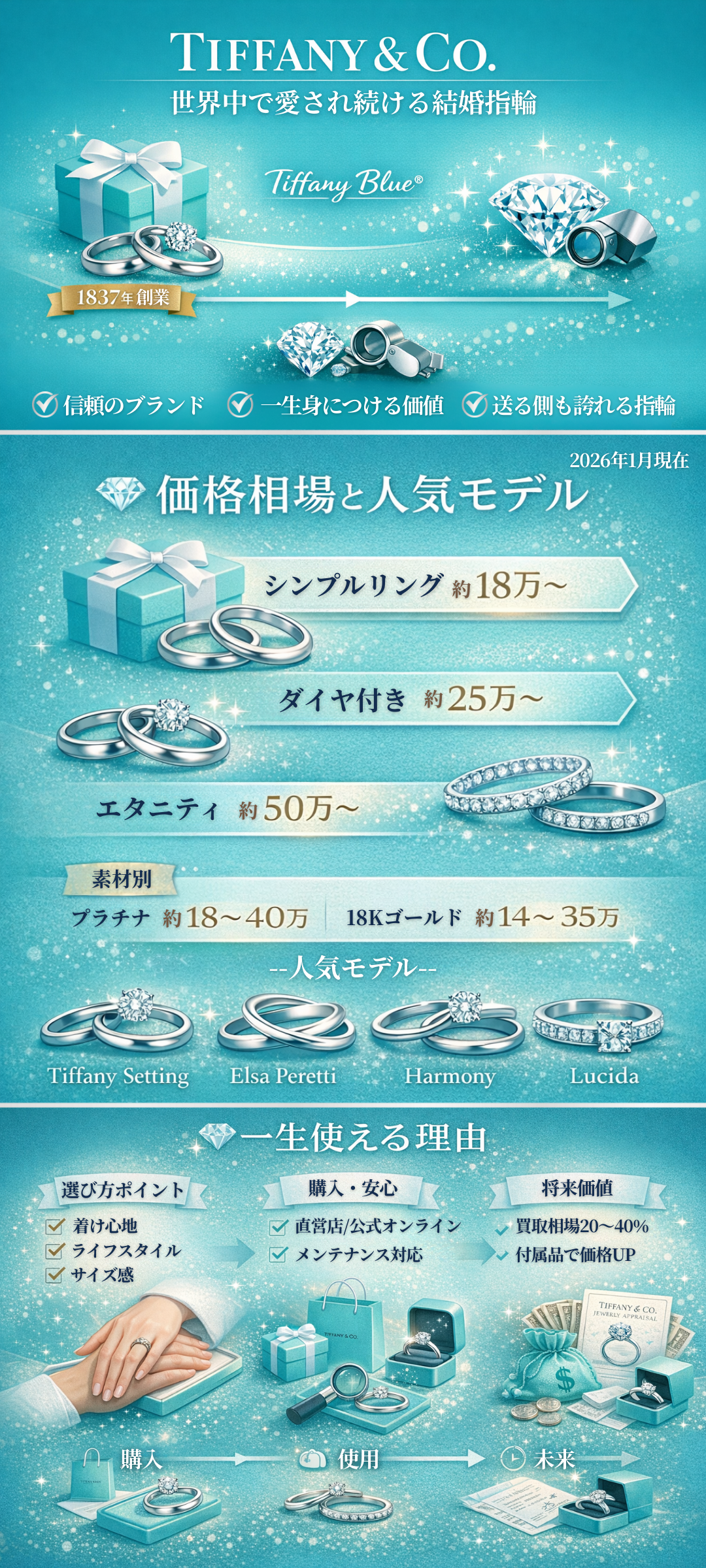 ティファニー 結婚指輪の相場は？人気モデルや選び方のポイントも解説