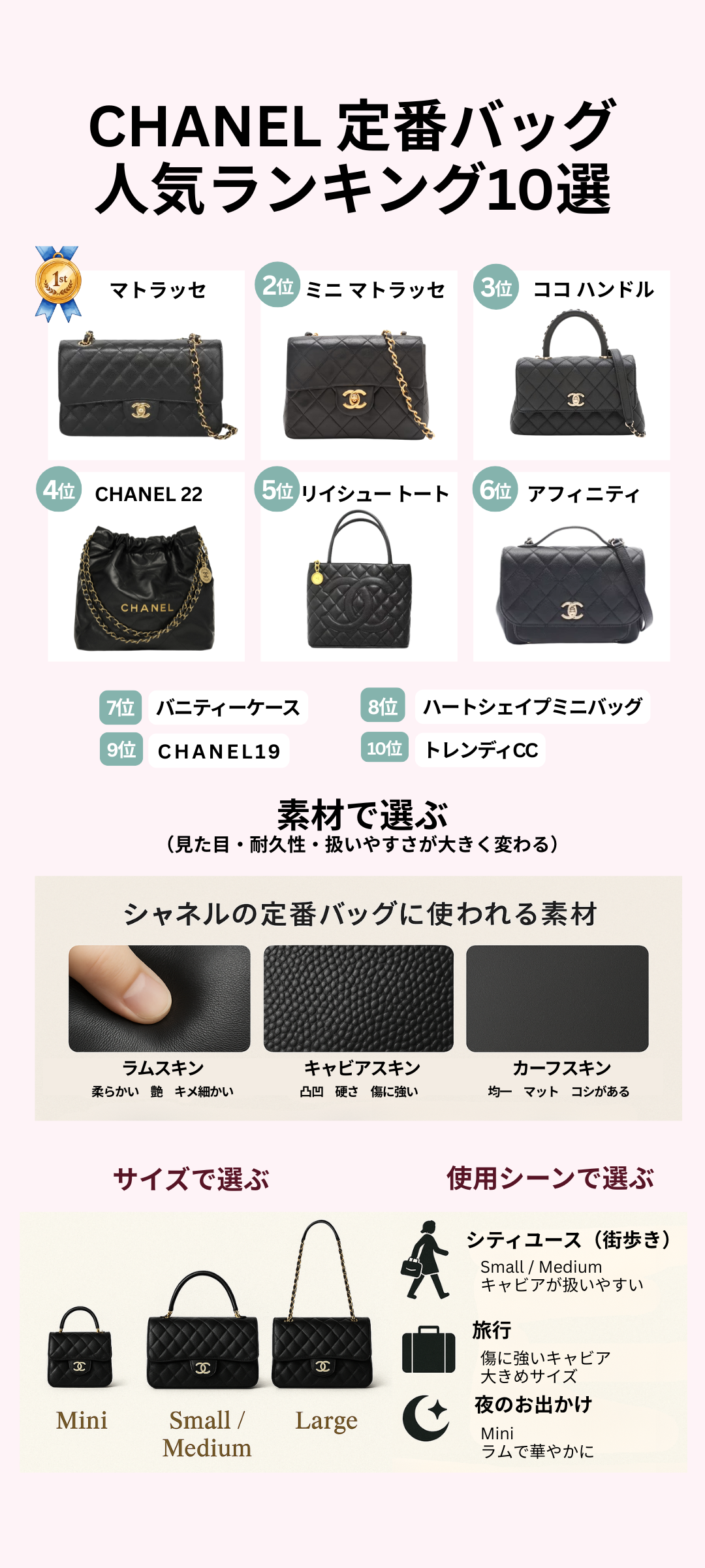 シャネル（CHANEL）の定番バッグ人気ランキング10選！素材の種類やサイズの違いも徹底解説