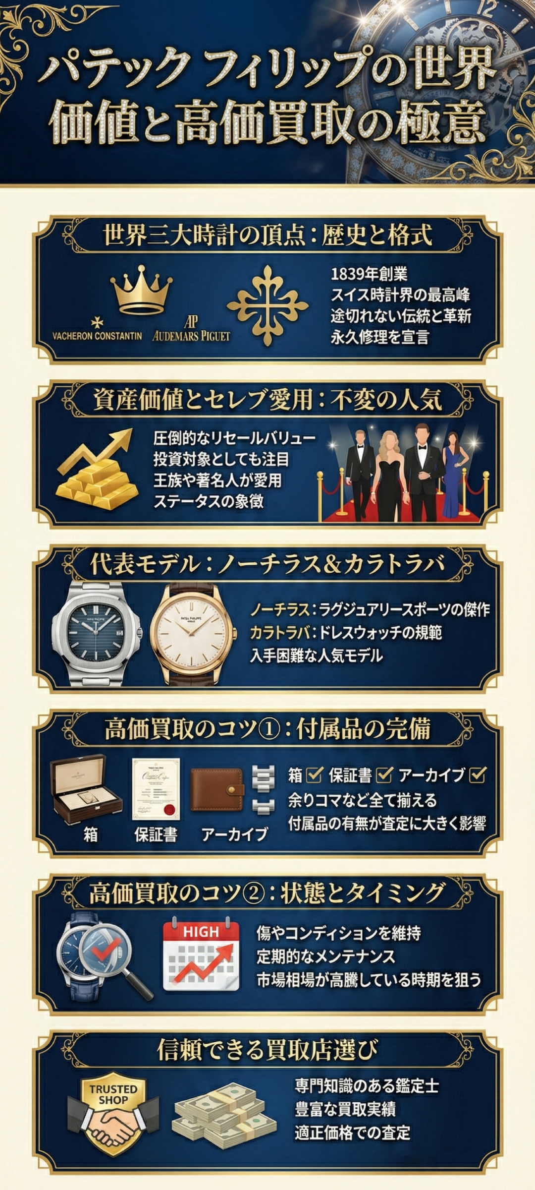 有名人も多数愛用するパテックフィリップの特徴とは？世界三大時計の価値と高く売るコツ