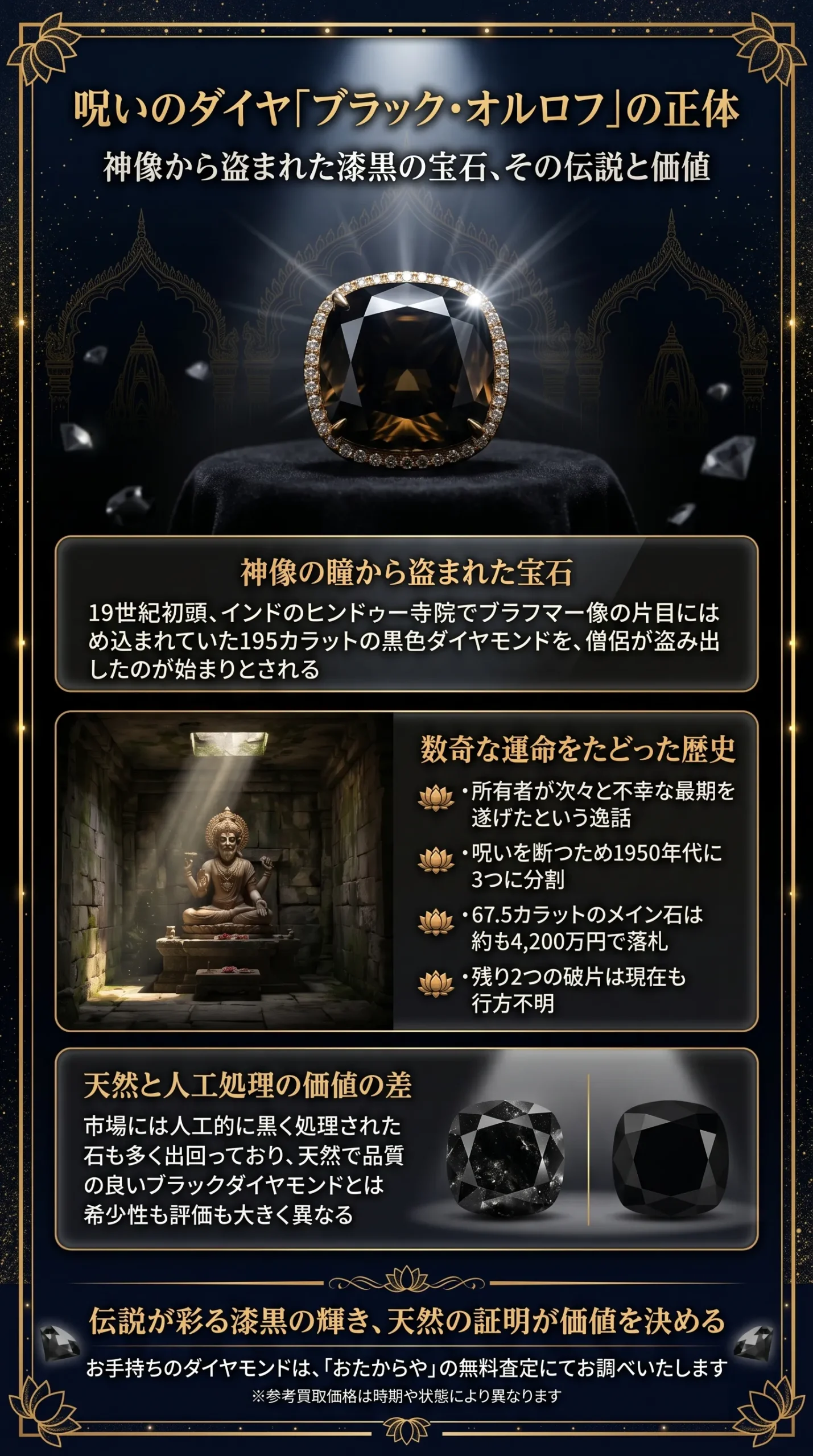 ブラック・オルロフとはどんなダイヤモンド?