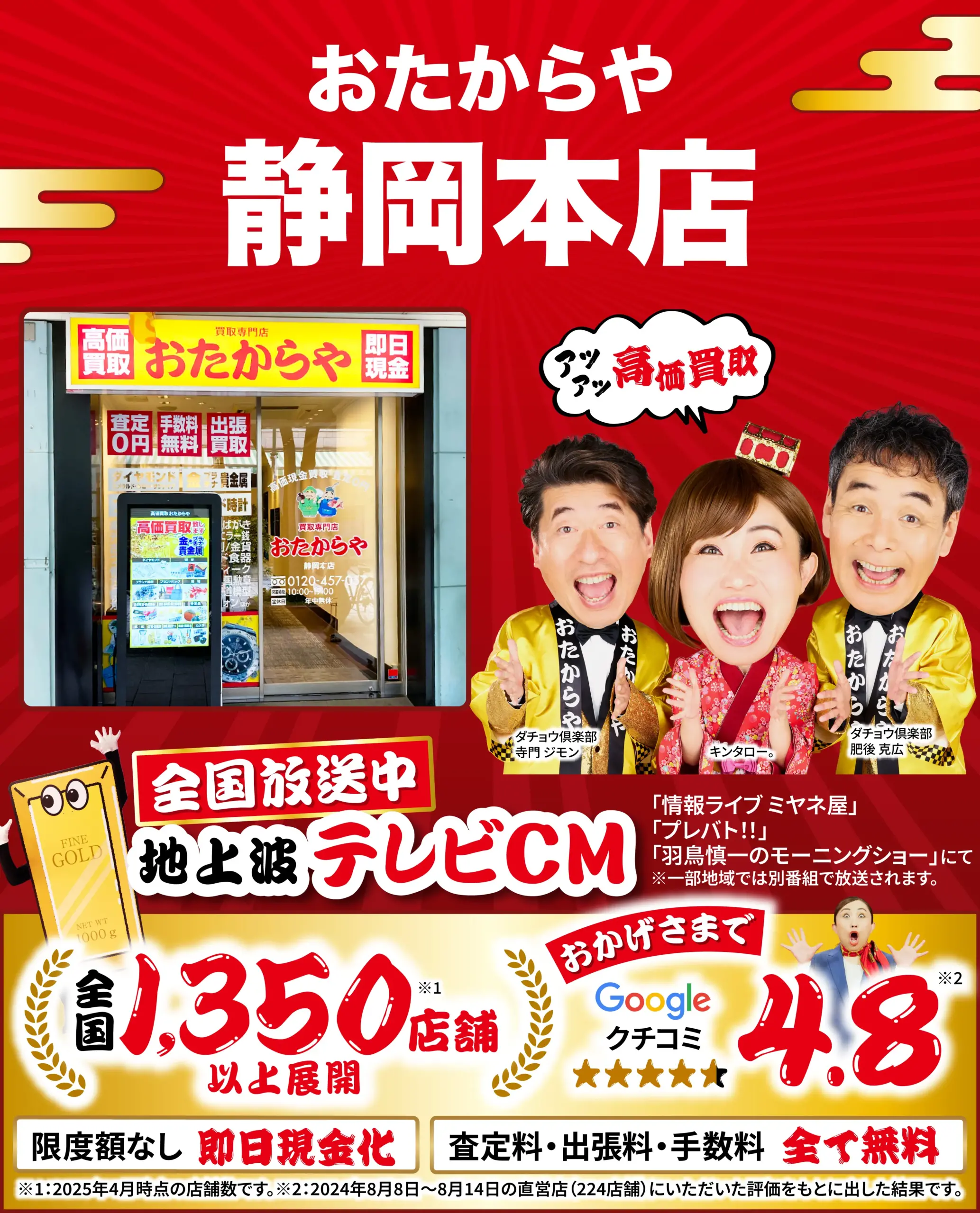 高価買取！googleクチコミ4.8、世界1,200店舗以上！