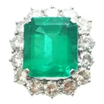 エメラルド リング 9.01ct